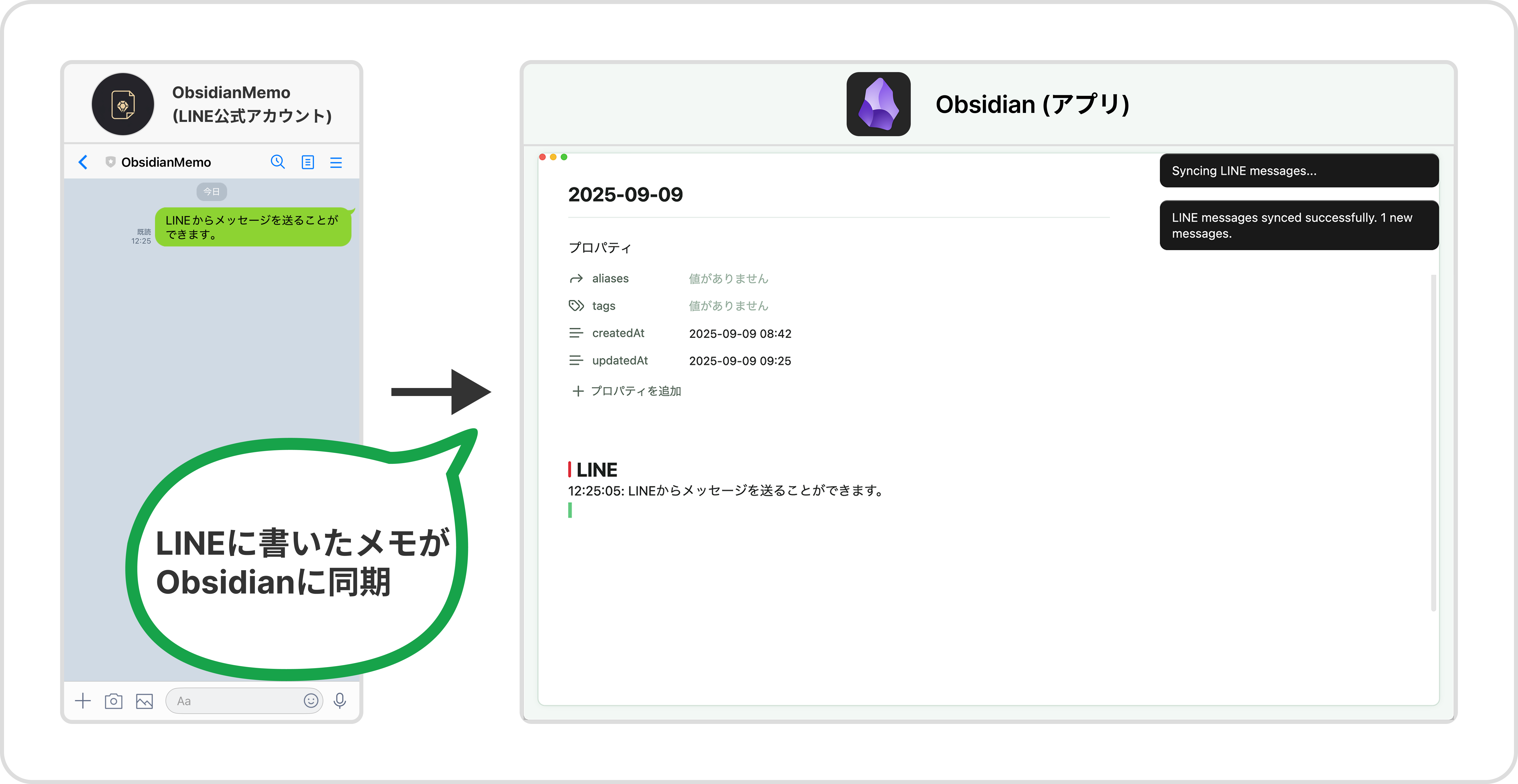 LINE to Obsidian の使用イメージ
